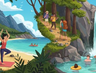 Wellness Travel