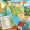 Thailand Travel Budget