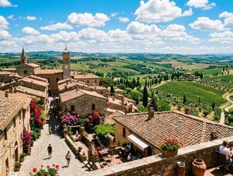 Italy Travel Budget